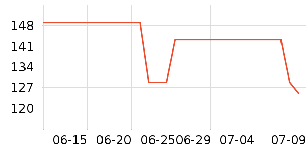 �����٤����ʷ�۸�