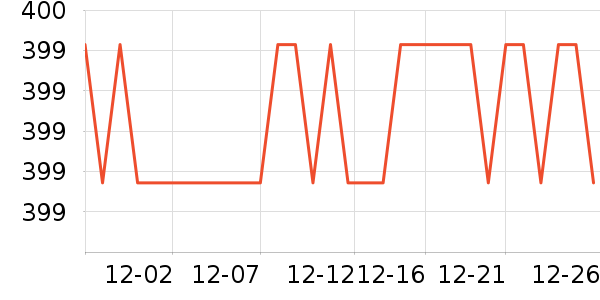 ��ӡ��Ʒ������ʷ�۸�