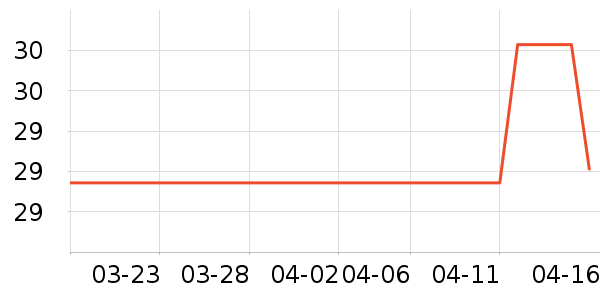 �ɿ�����ʷ�۸�