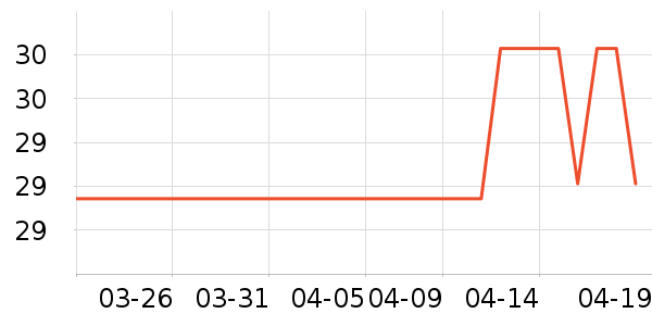 �ɿ�����ʷ�۸�