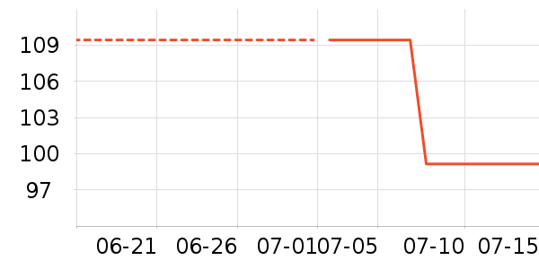 �ز�����Ь����ʷ�۸�