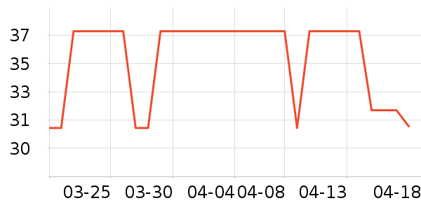 ����ӡ��ֽ��ʷ�۸�