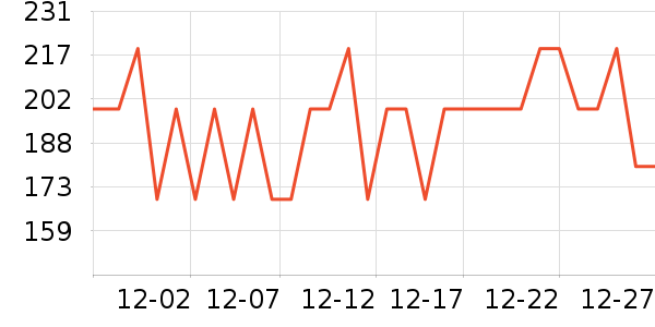 ��ˮʱɰ����������ʷ�۸�