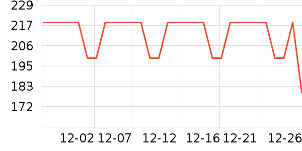 ��ˮʱɰ����������ʷ�۸�