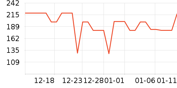 ��ˮʱɰ����������ʷ�۸�