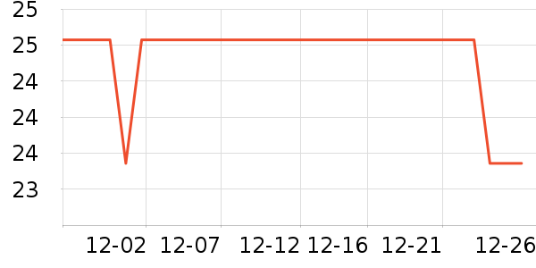 �Ѱ���������/Ͱ��ʷ�۸�