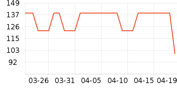 ������ʷ�۸�