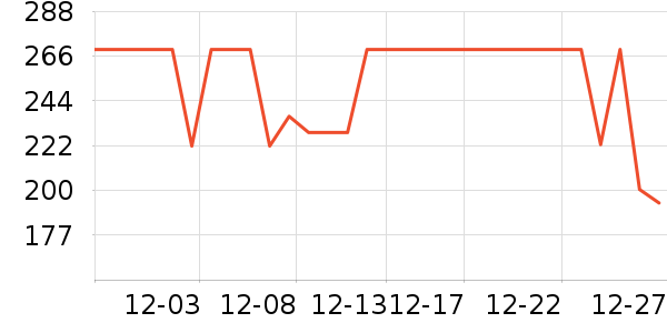 ����������ͯ������ʷ�۸�