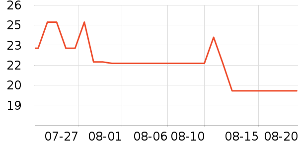 �ΰ���ˢ��ʷ�۸�