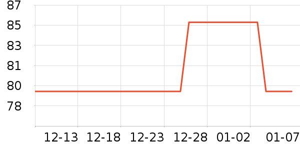 �Ŷ�������/˪��ʷ�۸�