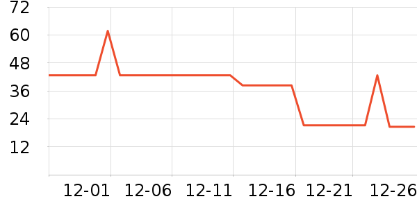 ����ʪ����ʷ�۸�