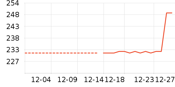 ����/ˮ��/ˮ����ʷ�۸�