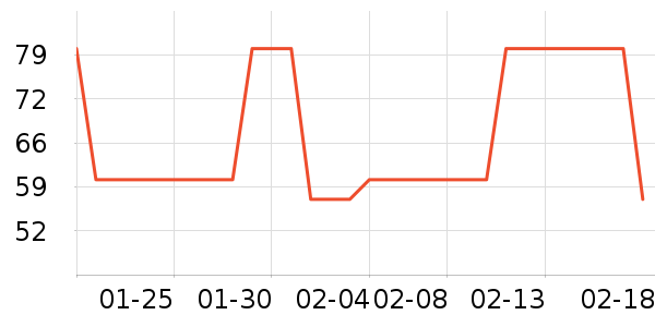 ������������ʷ�۸�