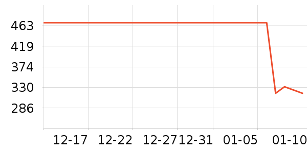 ������΢��¯��ʷ�۸�