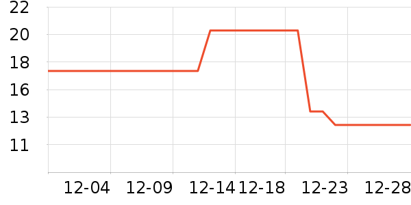 babycare����/������ʷ�۸�