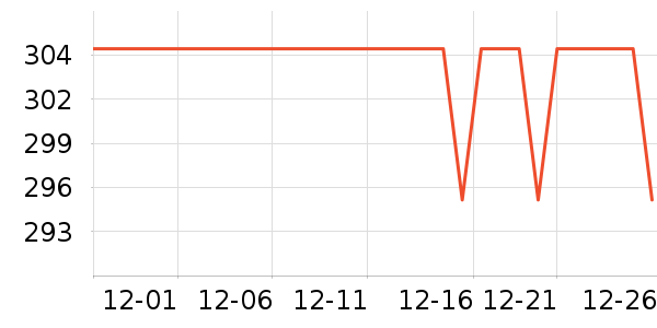 TOUGHBUILT��ҵƷ��ʷ�۸�