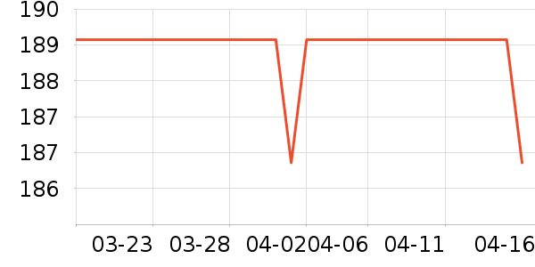 ���ϴ�˹�˶����¿���ʷ�۸�