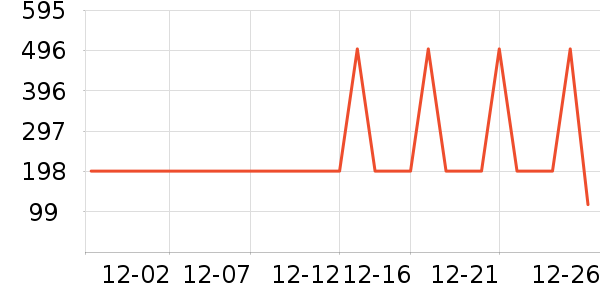 ȡů����ʷ�۸�