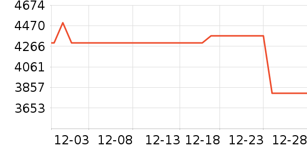 ��ҫ�ֻ���ʷ�۸�