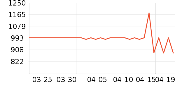 ���������˶�������ʷ�۸�