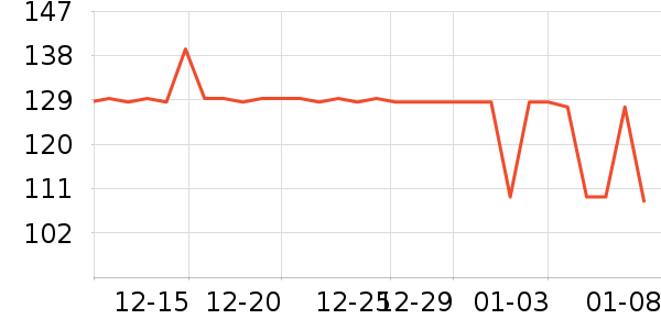 ���ĵ�ˮ��/��ˮƿ��ʷ�۸�