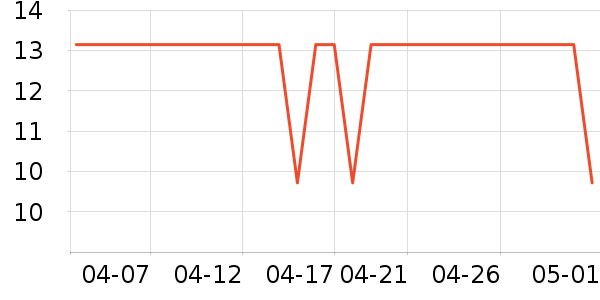 ��Ʒ������������ʷ�۸�