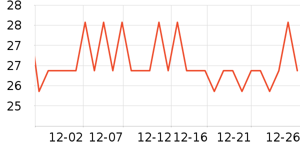 �����ؿ���/������ʷ�۸�