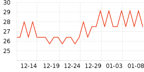 �����ؿ���/������ʷ�۸�