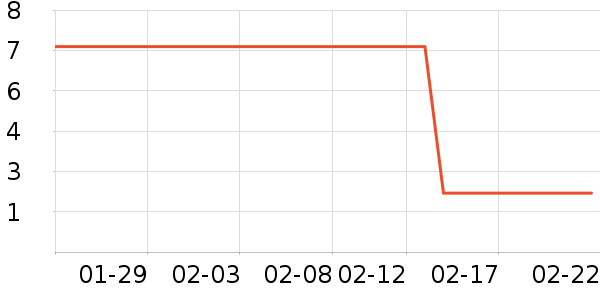 ����������ֽ��ʷ�۸�