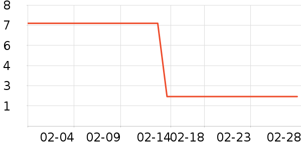 ����������ֽ��ʷ�۸�