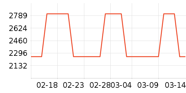 ��֯��Ůʽ��������ʷ�۸�