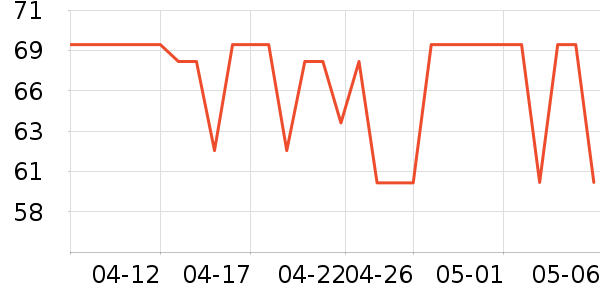 ������ˮ�þ���ʷ�۸�