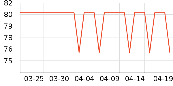 ����Һ��˪��ʷ�۸�