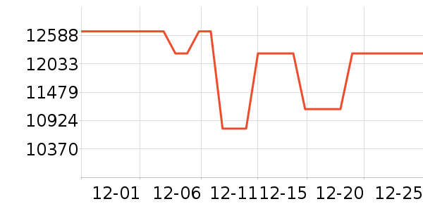 Ľ˼����ʷ�۸�