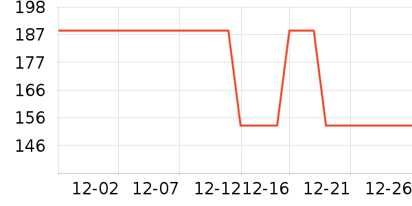 ����˹Ӥͯ˯��/������ʷ�۸�