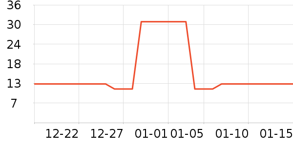 ô̭��������ʷ�۸�