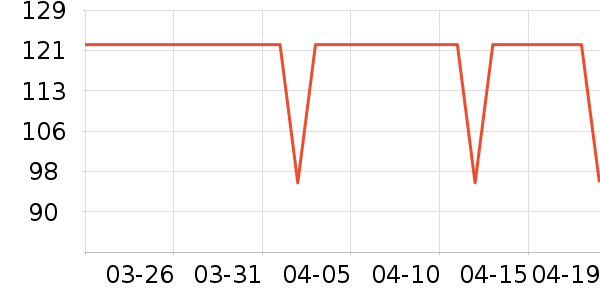 ŷ����ˢͷ��ʷ�۸�