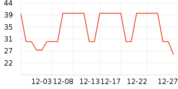 С�׿���/������ʷ�۸�
