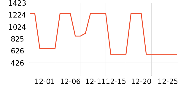 ����᰻����װ��ʷ�۸�