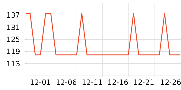 �ļ������ͷ��ʷ�۸�