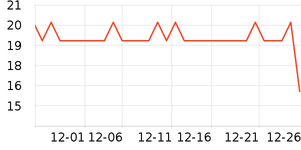 ����������ʷ�۸�