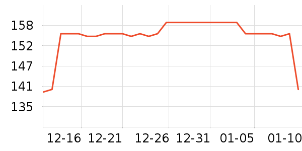 ��Ʒ��T����ʷ�۸�