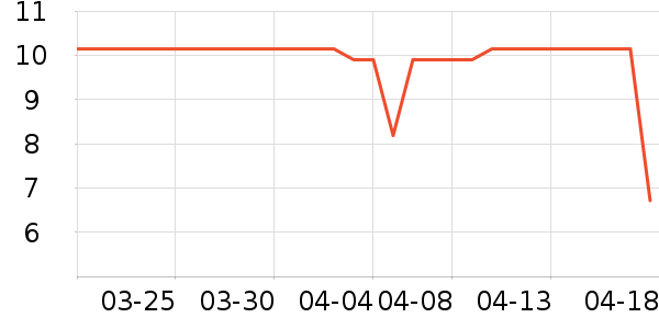 ������������ʷ�۸�