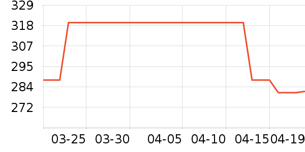 �춹��Ʒ���� ��ʷ�۸�