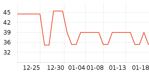 ���ʻ��������ʷ�۸�