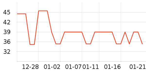 ���ʻ��������ʷ�۸�