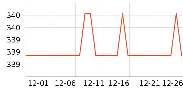 �������ֻ���ʷ�۸�