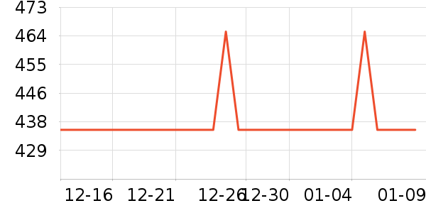 OPPO����������ʷ�۸�