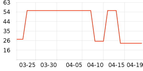 ��ɽ�������������ʷ�۸�