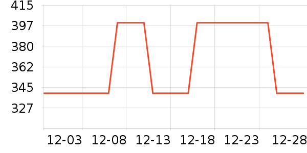 ȹ����ʷ�۸�